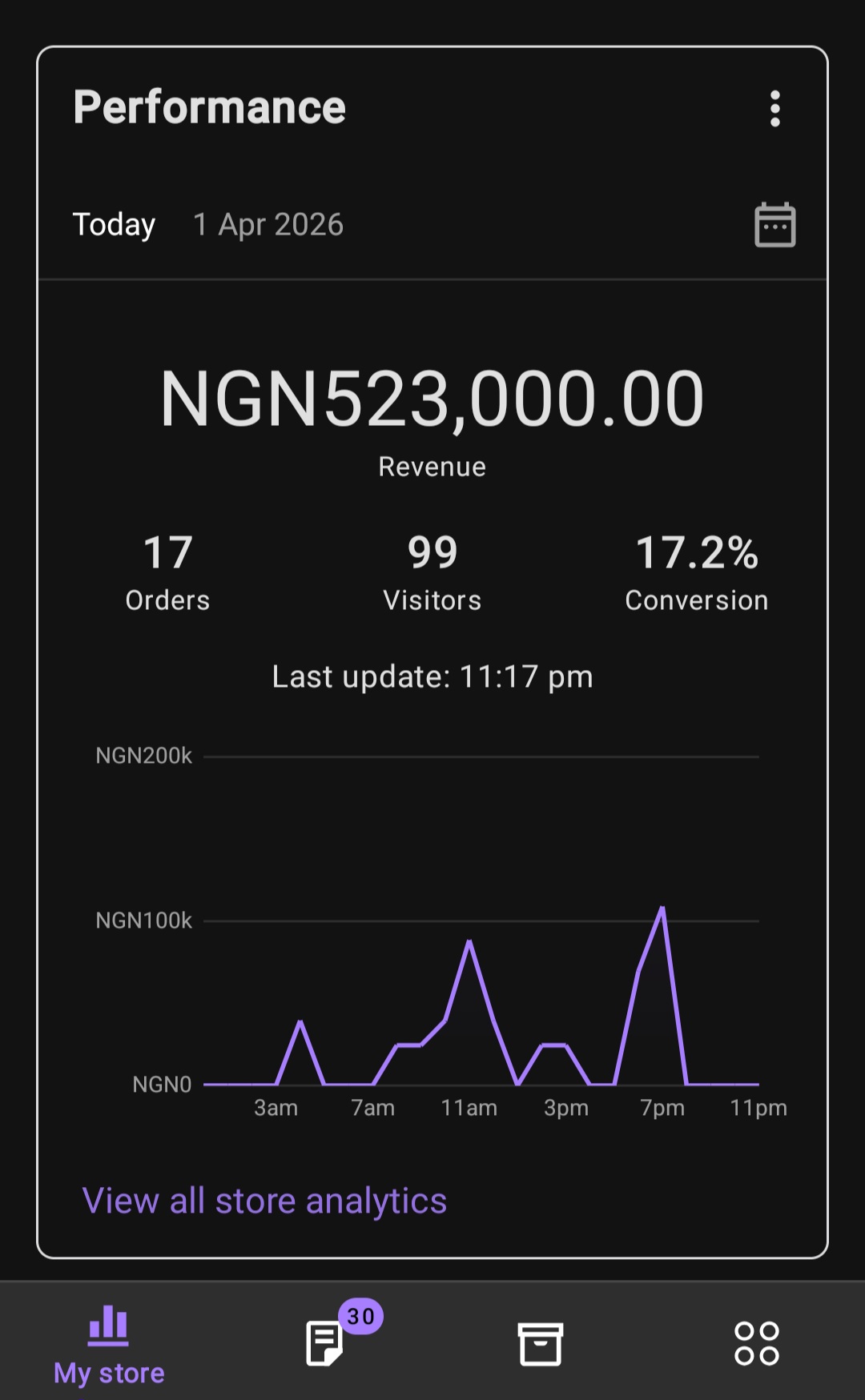 Revenue Proof 2
